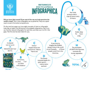 Britannica's Encyclopedia Infographica activity sheet